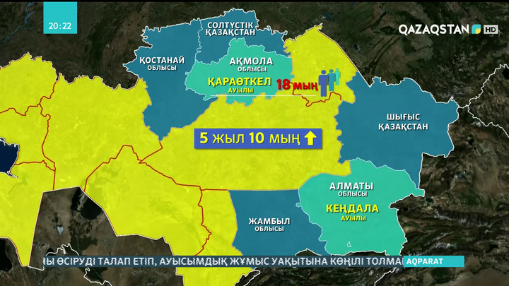Ауылдарға су құбырын тарту үшін 40 млрд теңге қажет
