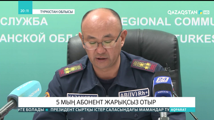 Түркістан облысында тағы да күн райы бұзылуы мүмкін