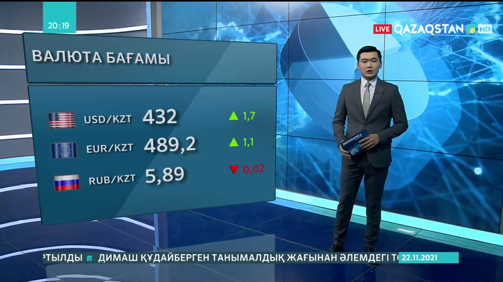 Мұнай арзандап, теңге әлсіреді