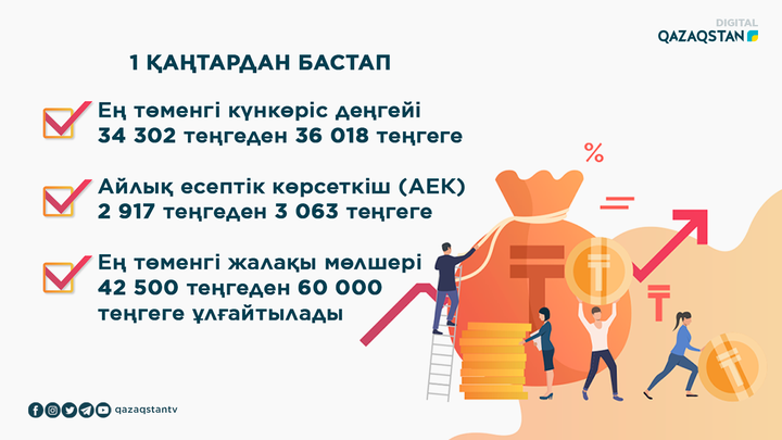 Секс видео Мурка