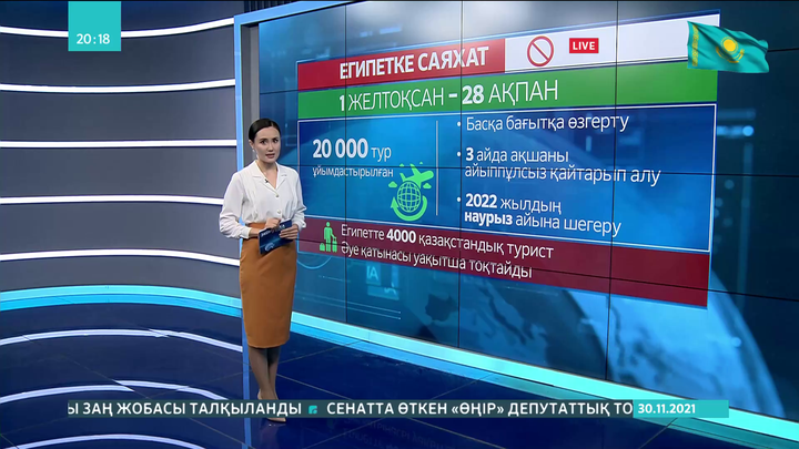 1 желтоқсаннан 28 ақпанға дейін туристік операторлар Египетке саяхат ұйымдастырмайды