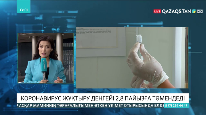 Елімізде коронавирус жұқтыру деңгейі 2,8 пайызға төмендеді