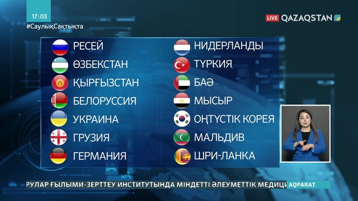Қазақстандықтар 14 елге кедергісіз ұшып бара алады