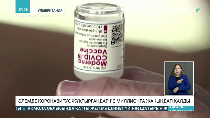 Әлемде коронавирус жұқтырғандар саны 110 миллионға жақындап қалды