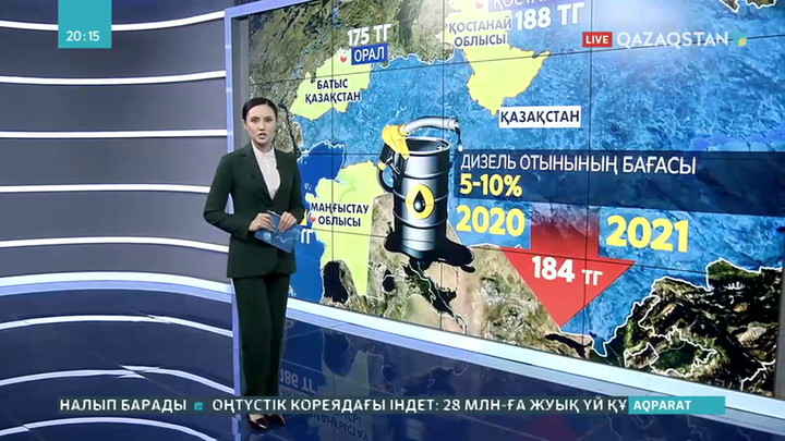 Елде дизель отыны 5-10%-ке дейін арзандады