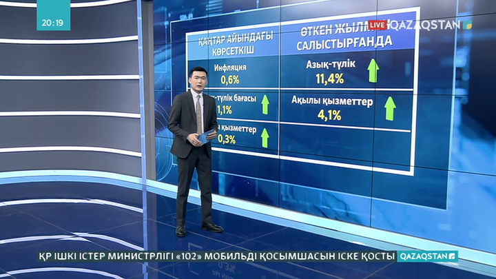 Ақылы қызметтер тарифі 0,3 пайызға көтерілген