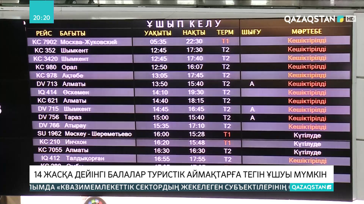 14 жасқа дейінгі балалар туристік аймақтарға тегін ұшуы мүмкін