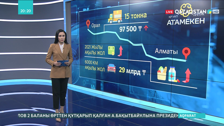 Ақылы жолдардың көбеюінен азық-түлік пен дәрінің бағасы қымбаттауы мүмкін