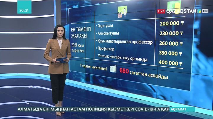 2021 жылдың қыркүйегінен ЖОО педагогтарының жалақысы өседі