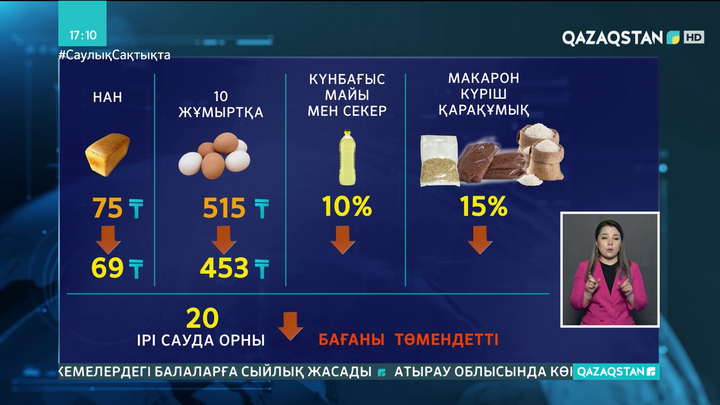 Маңғыстауда азық-түлік бағасы арзандады
