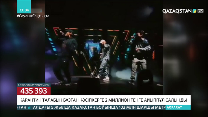 Ақтауда концерт ұйымдастырған кәсіпкерге 2 млн теңге айыппұл салынды