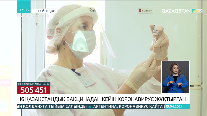 Елімізде вакцина салдырған 16 адам коронавирус жұқтырды