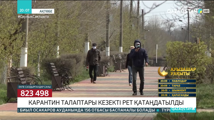 Ақтөбеде карантин талаптары кезекті рет қатаңдатылды