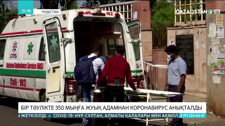 Үндістанда бір тәулікте 350 мыңға жуық адамнан коронавирус анықталды