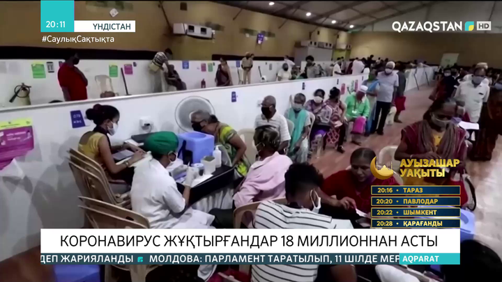 Үндістанда коронавирус жұқтырғандар 18 миллионнан асты