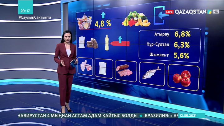 Елімізде азық-түлік бағасы 4,8 пайызға қымбаттады