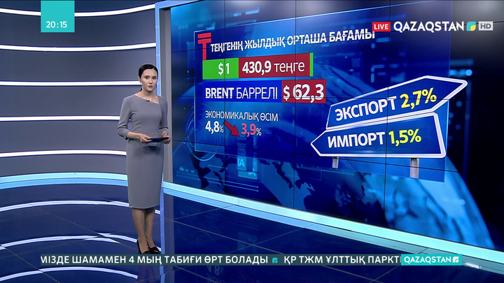 Теңгенің долларға шаққандағы жылдық орташа бағамы 430 теңгеге теңесті