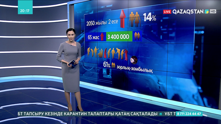 2050 жылға қарай Қазақстанда қарттардың саны 2 есе көбейеді