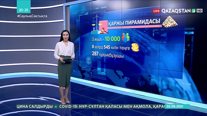 Қаржы пирамидасын жарнамалағандар қылмыстық жауапкершілікке тартылуы мүмкін