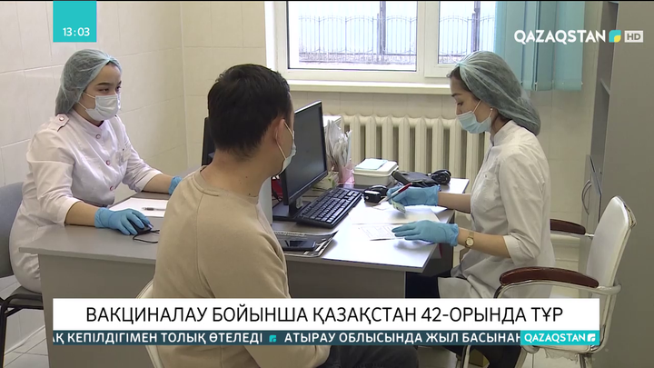 Қазақстан вакциналау бойынша әлемдік рейтингіде 42-орында