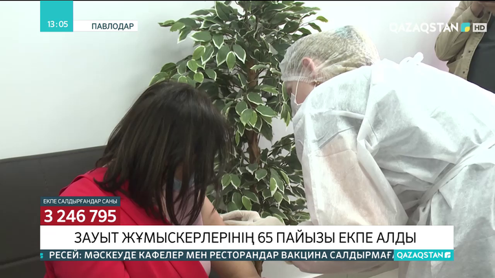Павлодар мұнай-химия зауыты жұмыскерлерінің 65 пайызы екпе алды