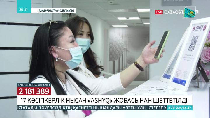 Маңғыстауда 17 кәсіпкерлік нысан «Аshyq» жобасынан шеттетілді