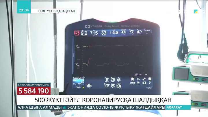 СҚО-да 500 жүкті әйел коронавирусқа шалдыққан
