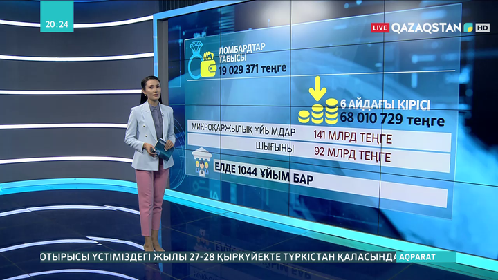 Қазақстанда ломбардтар жарты жылда 19 млрд теңге табыс тапты