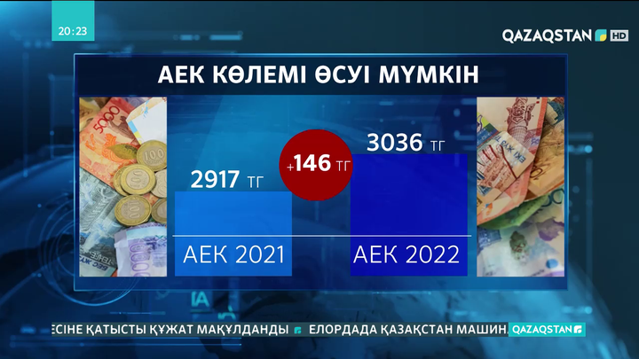 Келер жылдан бастап айлық есептік көрсеткіш көлемі өсуі мүмкін