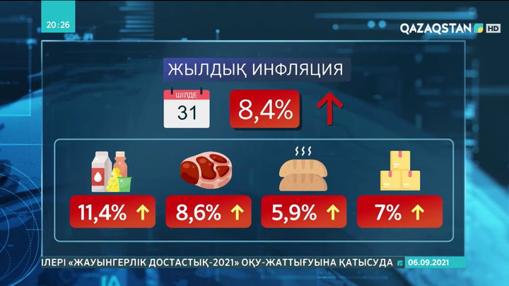 Инфляцияны ақша массасын азайту арқылы шектеу керек - экономист