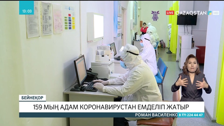 Елде 159 000 адам коронавирустан емделіп жатыр