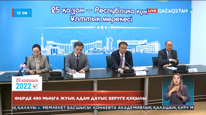 Президент сайлауы: Қызылорда облысында 382 сайлау комиссиясы бар