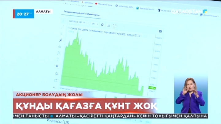 Қазақстандықтардың акция сатып алуға деген қызығушылығы төмен
