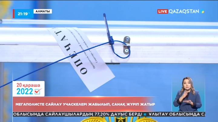 Мегаполисте сайлау учаскелері жабылып, санақ жүріп жатыр