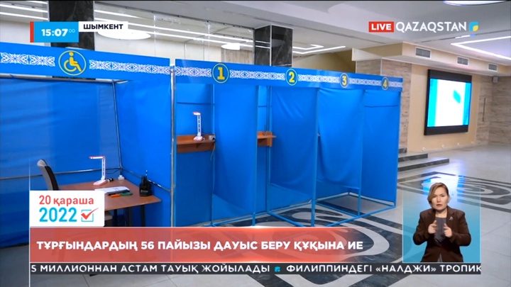 Шымкент тұрғындарының 56% cайлауда дауыс беру құқығына ие