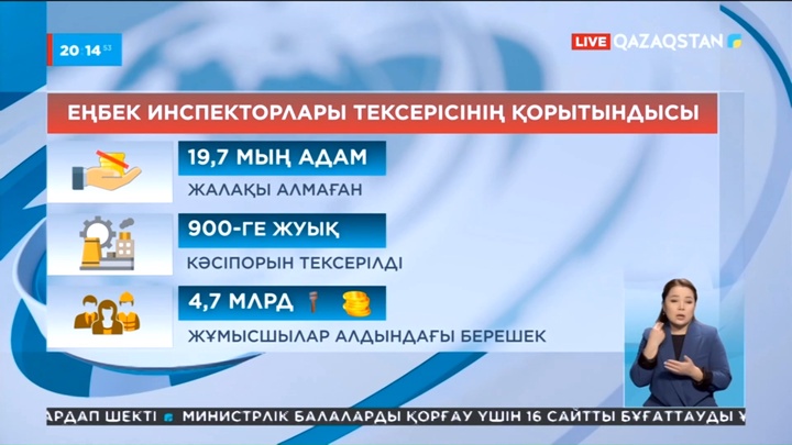 Ел бойынша 18 мыңнан астам жұмысшы жалақысын ала алмай жүр