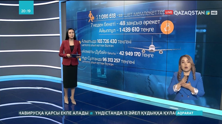 Азаматтар декларацияланбаған 1 млн доллардан аса ақшаны шетелге қолма-қол алып кетпек болған