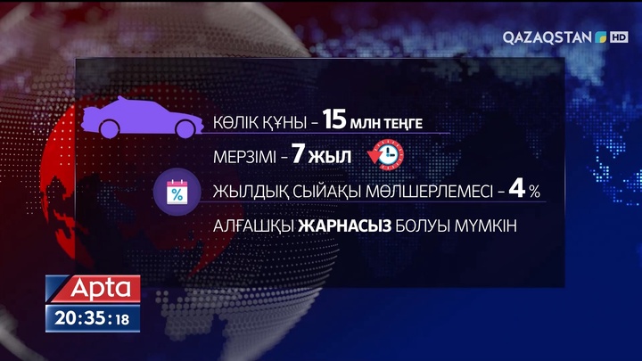 Көлік сатып алуға жеңілдетілген несие беру бағдарламасы жаңғыртылмақ