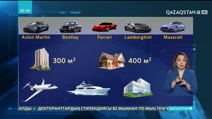 300 шаршы метрден асатын пәтер, тұрғын үй, 400 шаршы метрден асатын саяжайға мүлік салығы артуы мүмкін