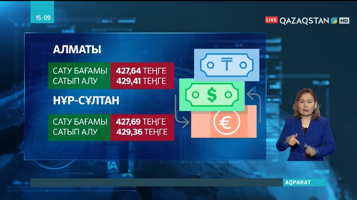 Қор нарығында доллар тағы арзандады