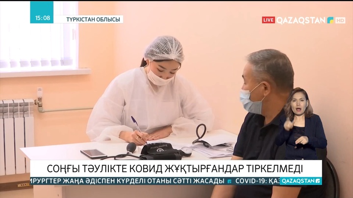 Түркістан облысында соңғы тәулікте коронавирус инфекциясын жұқтырғандар тіркелмеді