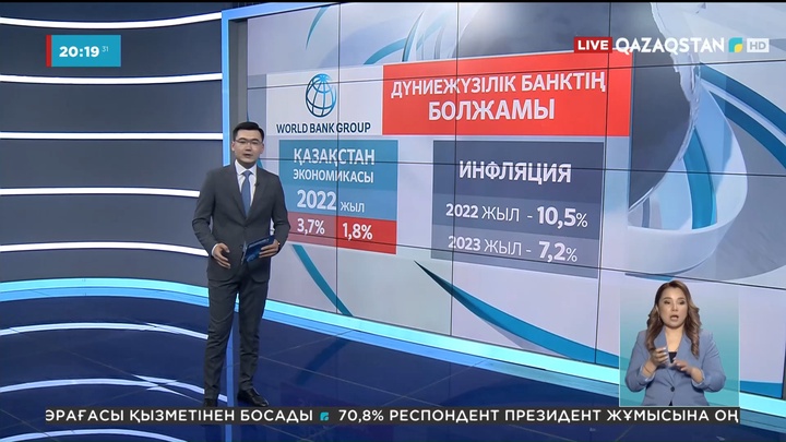 Дүниежүзілік банк Қазақстан экономикасына қатысты болжамын нашарлатып тастады