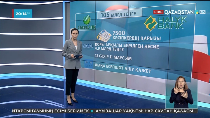 Сбербанк Halyk Bank-ке 105 млрд теңге коммерциялық несиені аударды