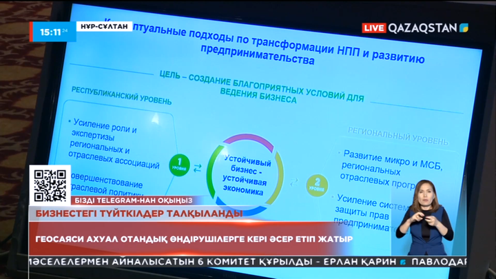 Геосаяси ахуал отандық өндірушілерге кері әсер етіп жатыр