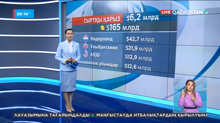 Елдің өзге мемлекеттерге берешегі 165 млрд долларға жеткен
