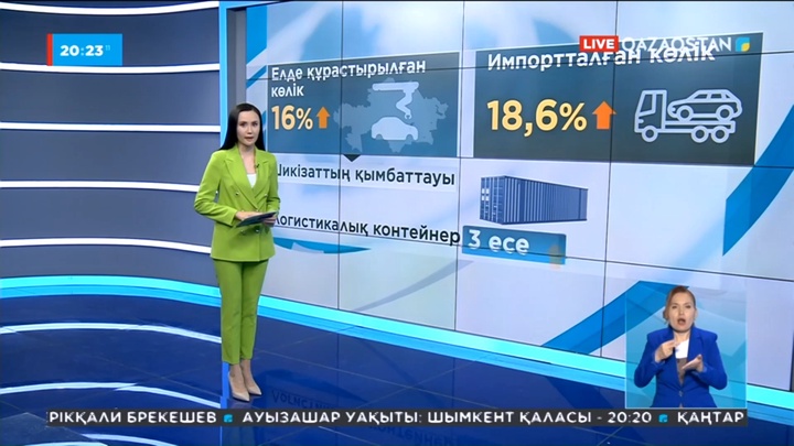 Елде құрастырылатын көліктер былтырға қарағанда 16%-ке қымбаттады