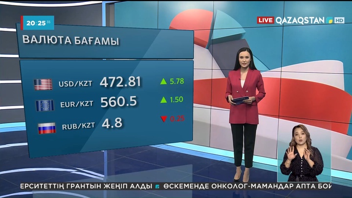 Ел бюджетінде доллар бағамы 460 теңге болып бекіді
