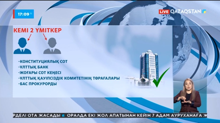 Конституцияға енгізілетін өзгерістер қандай?