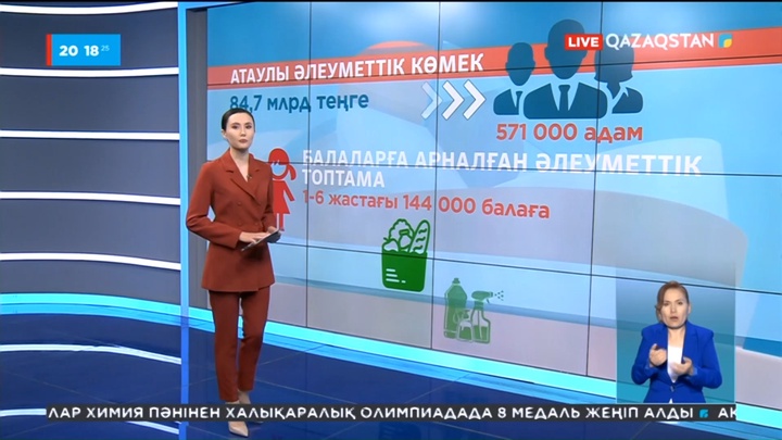 Мамырда 571 мыңнан аса адам атаулы әлеуметтік көмек алды