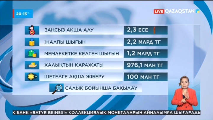 Елде заңсыз ақша жымқырғандар былтырға қарағанда 2,3 есе көбейген